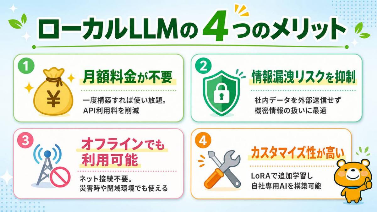 ローカルLLMの4つのメリット