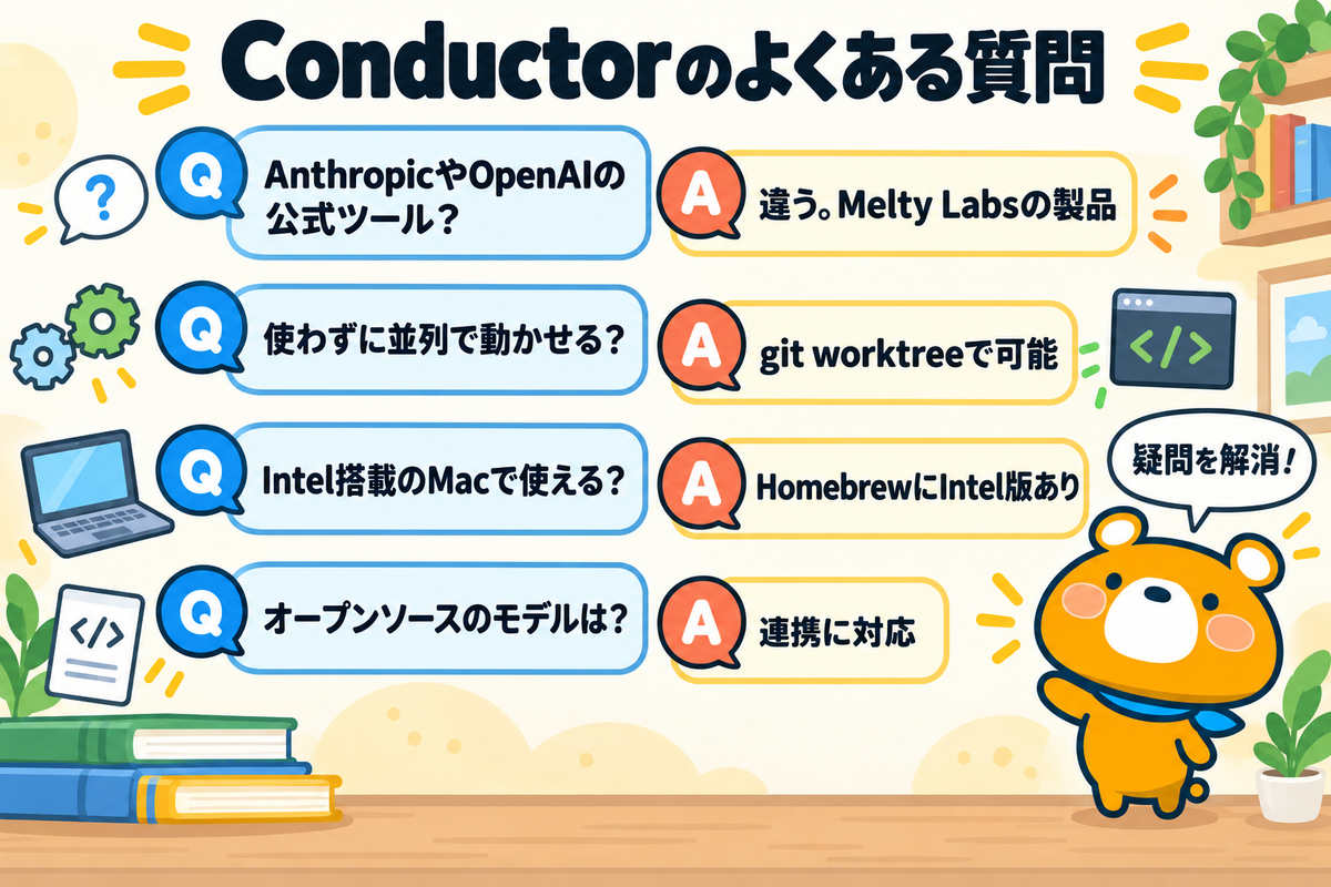 Conductorに関するよくある質問の一覧