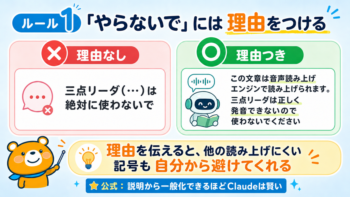 「やらないで」には理由をつけるというClaudeプロンプトの書き方を説明するスライド