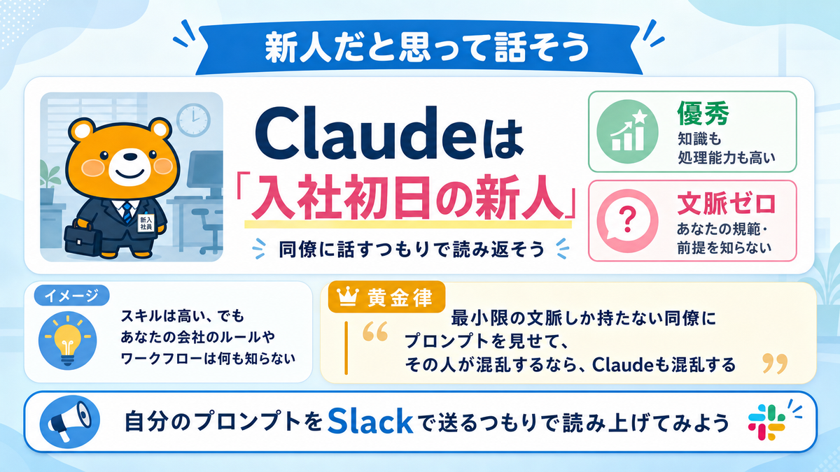 Claudeを優秀だが入社初日の新人として考える、というプロンプト設計のスライド