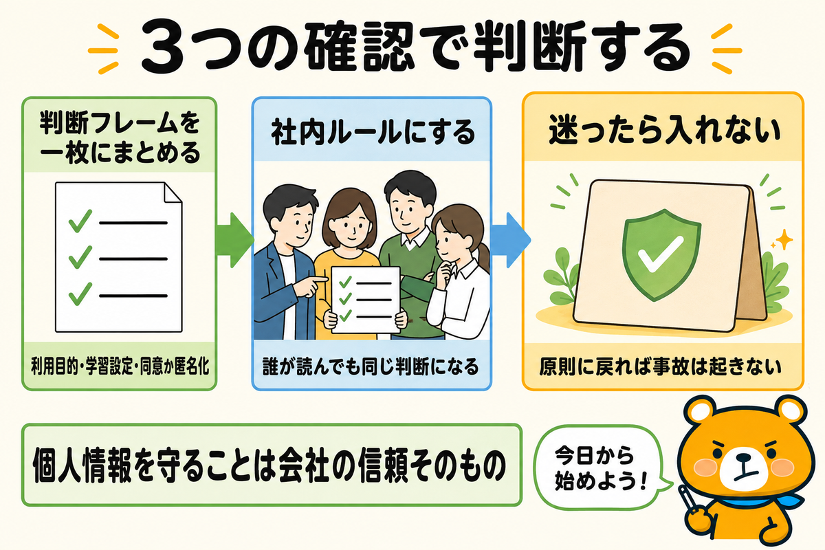 3つの確認で判断するまとめの図解