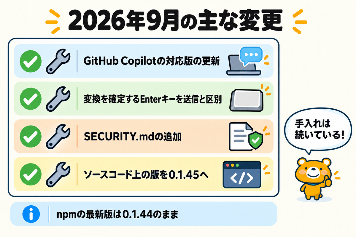 2026年9月にGitHubで取り込まれた主な変更
