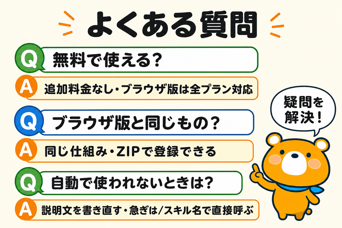 スキルに関するよくある質問の図解