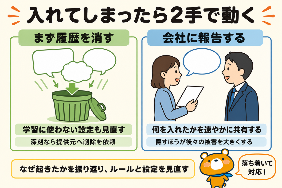 機密情報を入れてしまったときの対処の図解