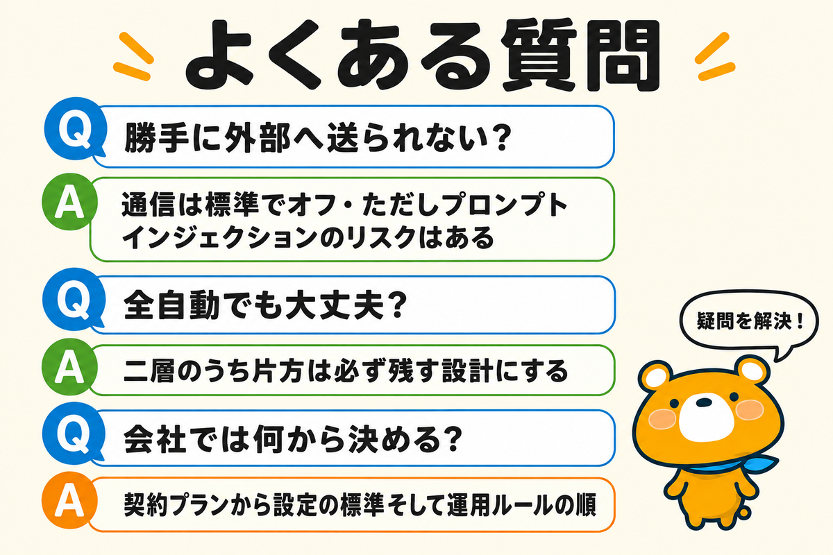 セキュリティによくある3つの不安への回答図解