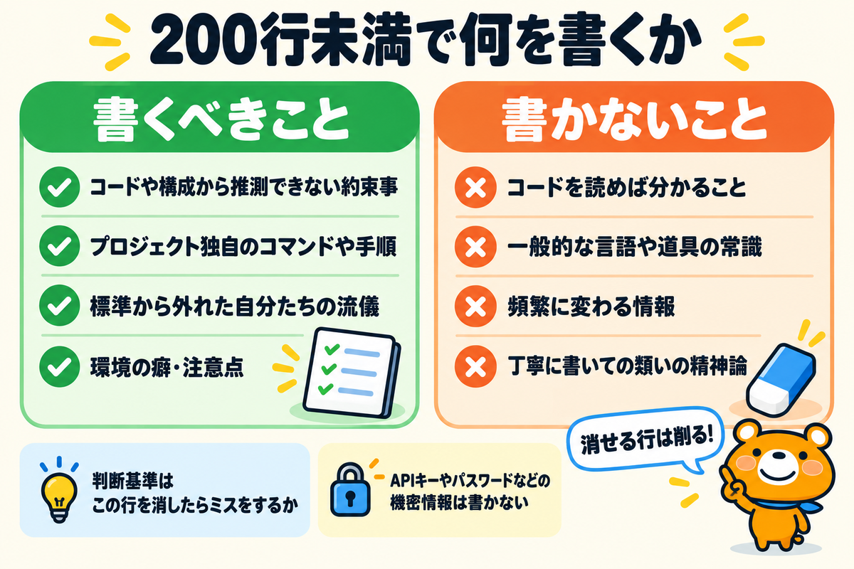 書くべきことと書かないことの対比を示す図解