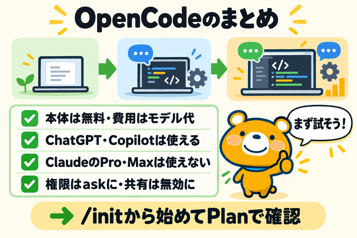OpenCodeを試す前の要点をまとめた図解