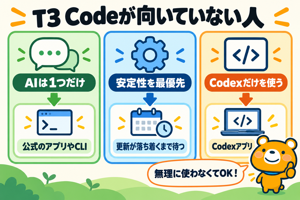 T3 Codeが向いていない人と代わりの道具