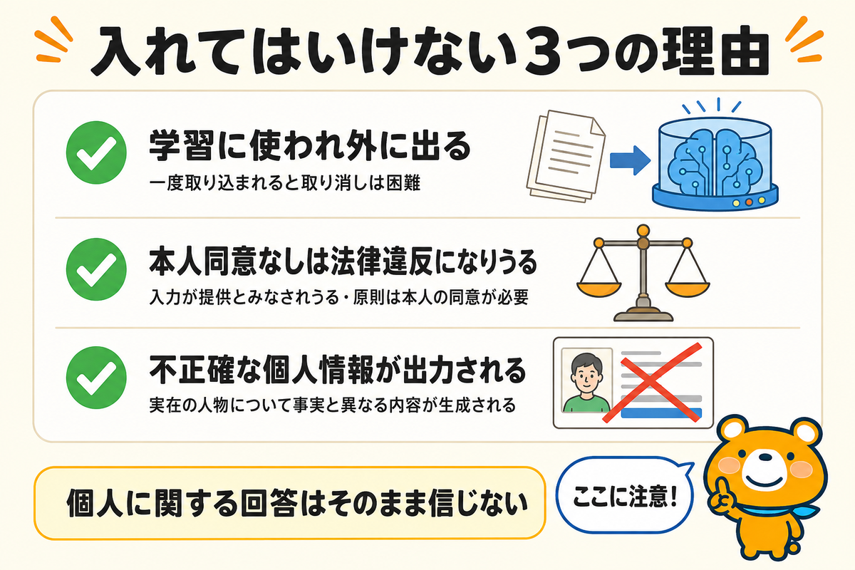 個人情報をAIに入れてはいけない3つの理由を並べた図解