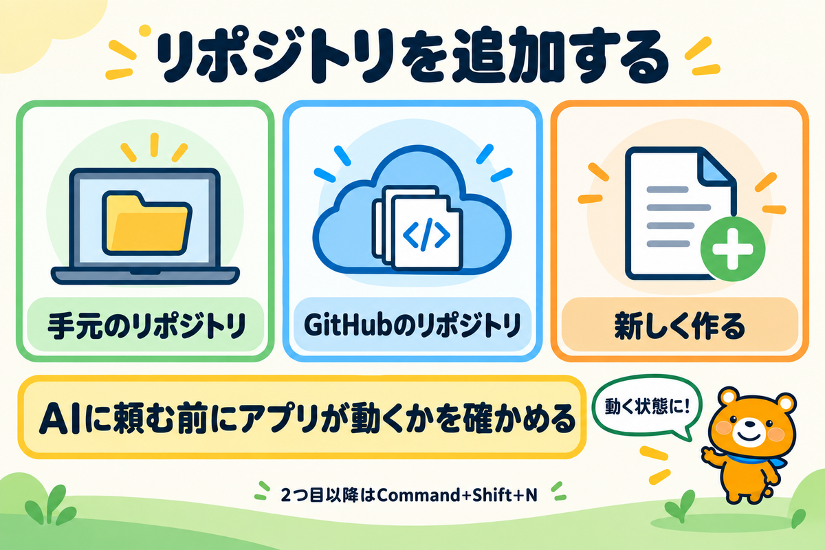 リポジトリの追加方法と準備のポイント