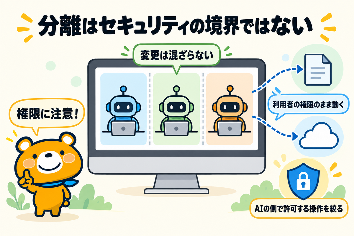 ワークスペースの分離とMacの権限の関係