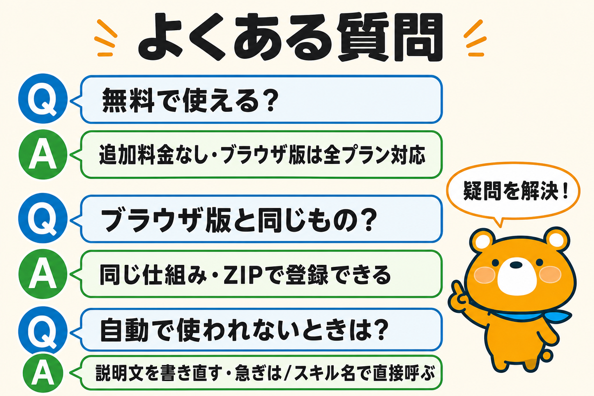 スキルに関するよくある質問の図解