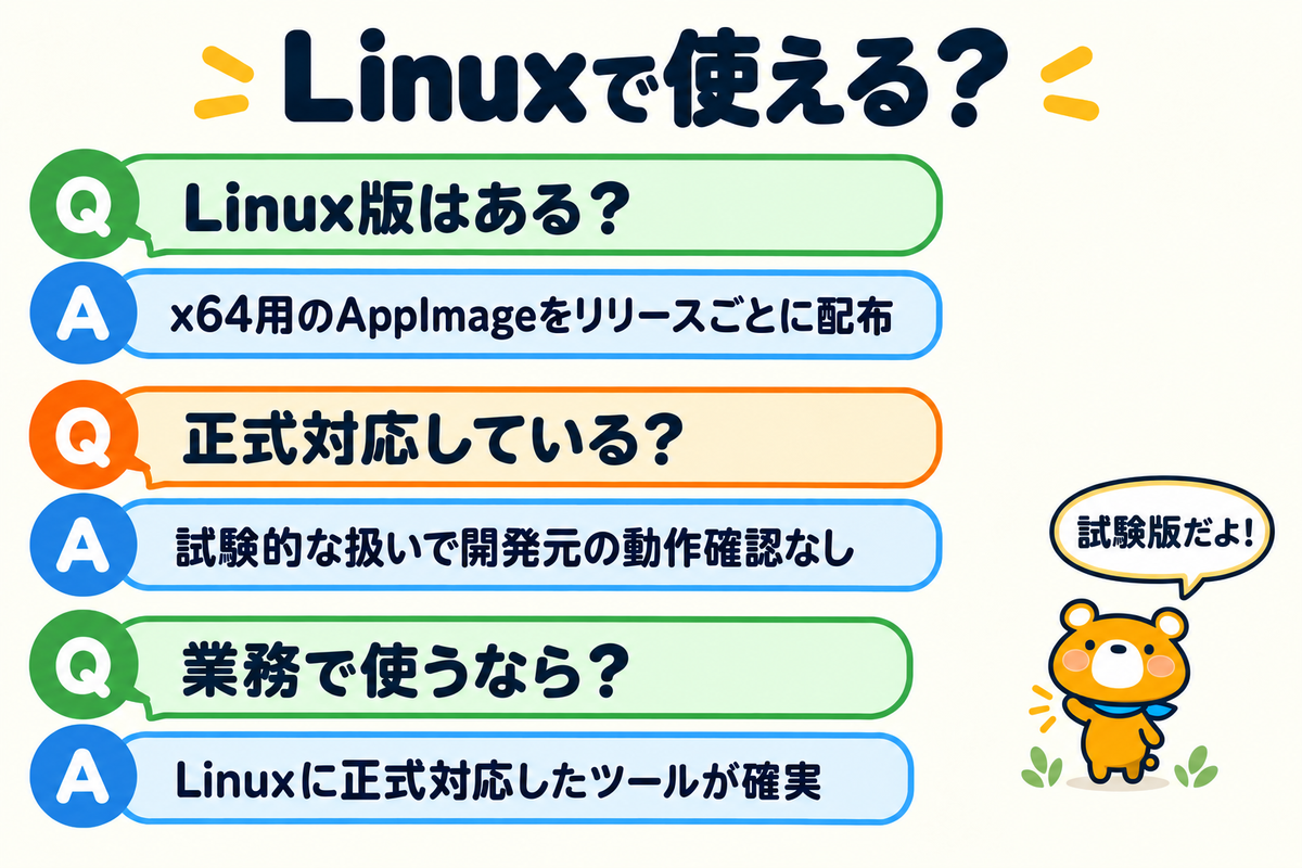 Linux版SupersetのQA