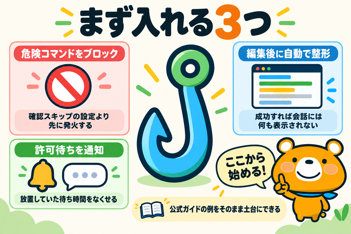 まず入れるべきおすすめのHooks3つを示す図解