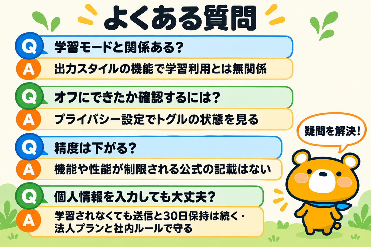学習まわりのよくある質問4つを示す図解