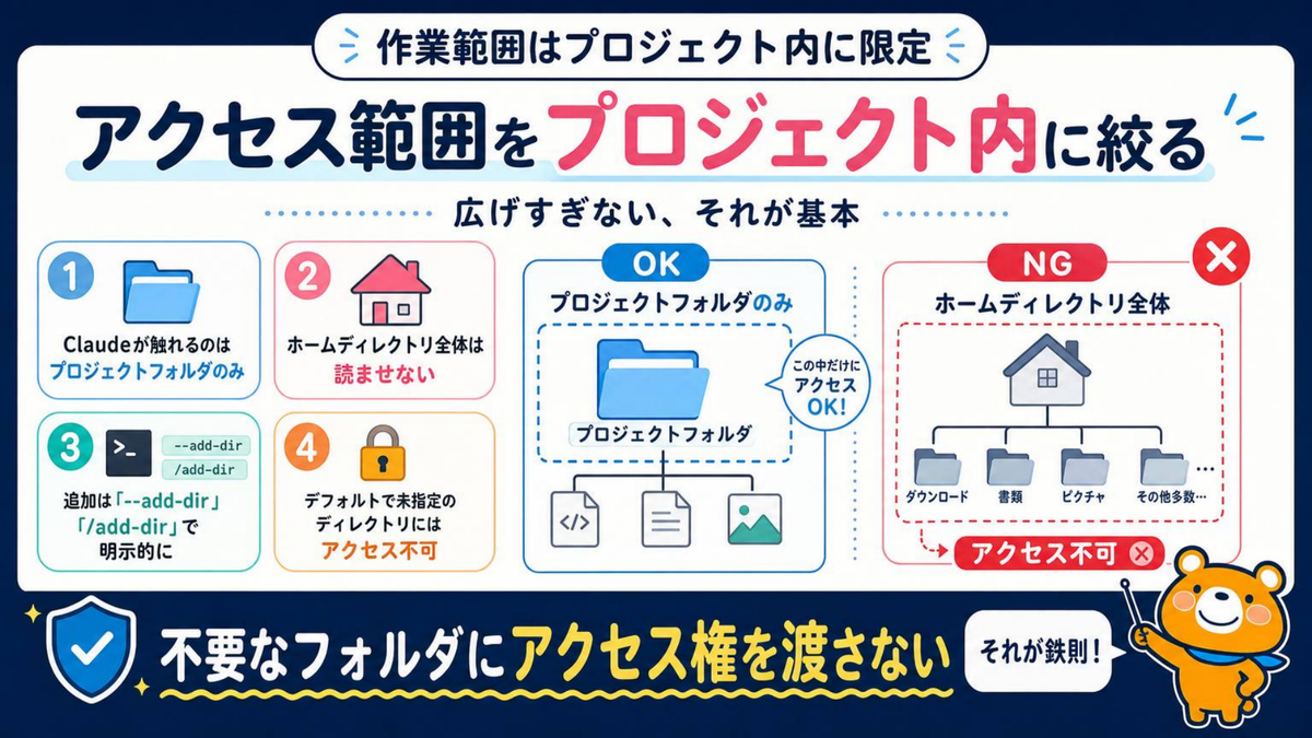 作業範囲はプロジェクト内に限定