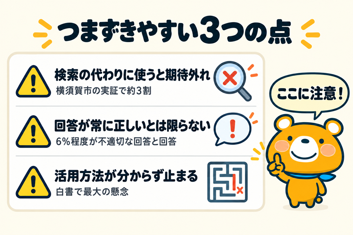 事例から分かるつまずきやすい点3つを示す図解