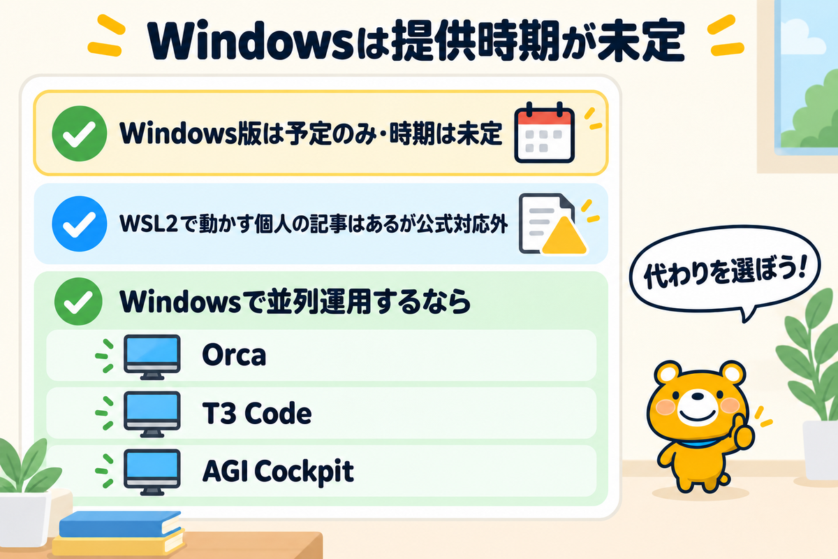 Windowsの状況と代わりのツールの一覧
