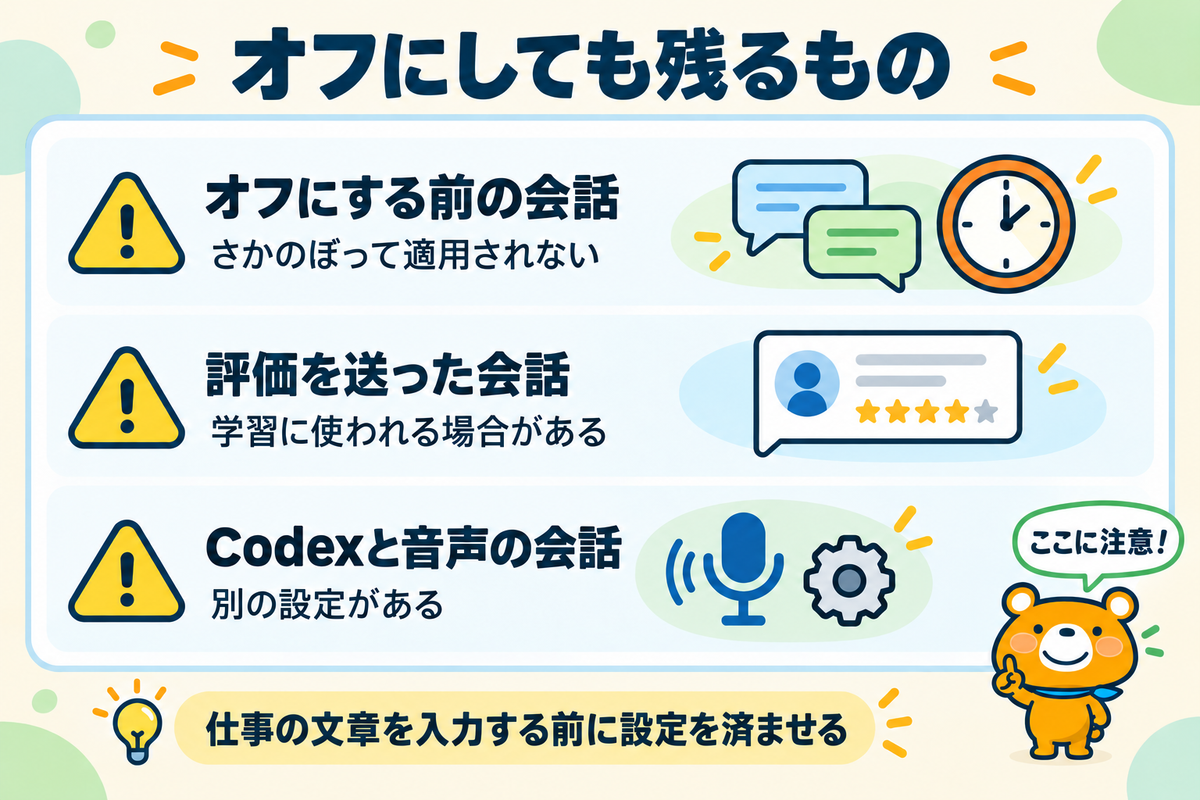学習の設定をオフにしても残るもの3つを示す図解