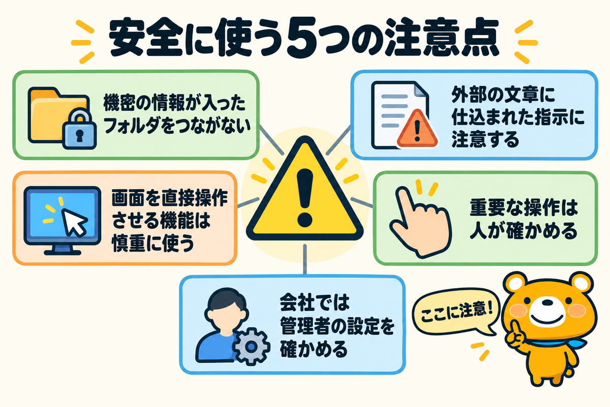 Claude Coworkを安全に使うための注意点5つを示す図解