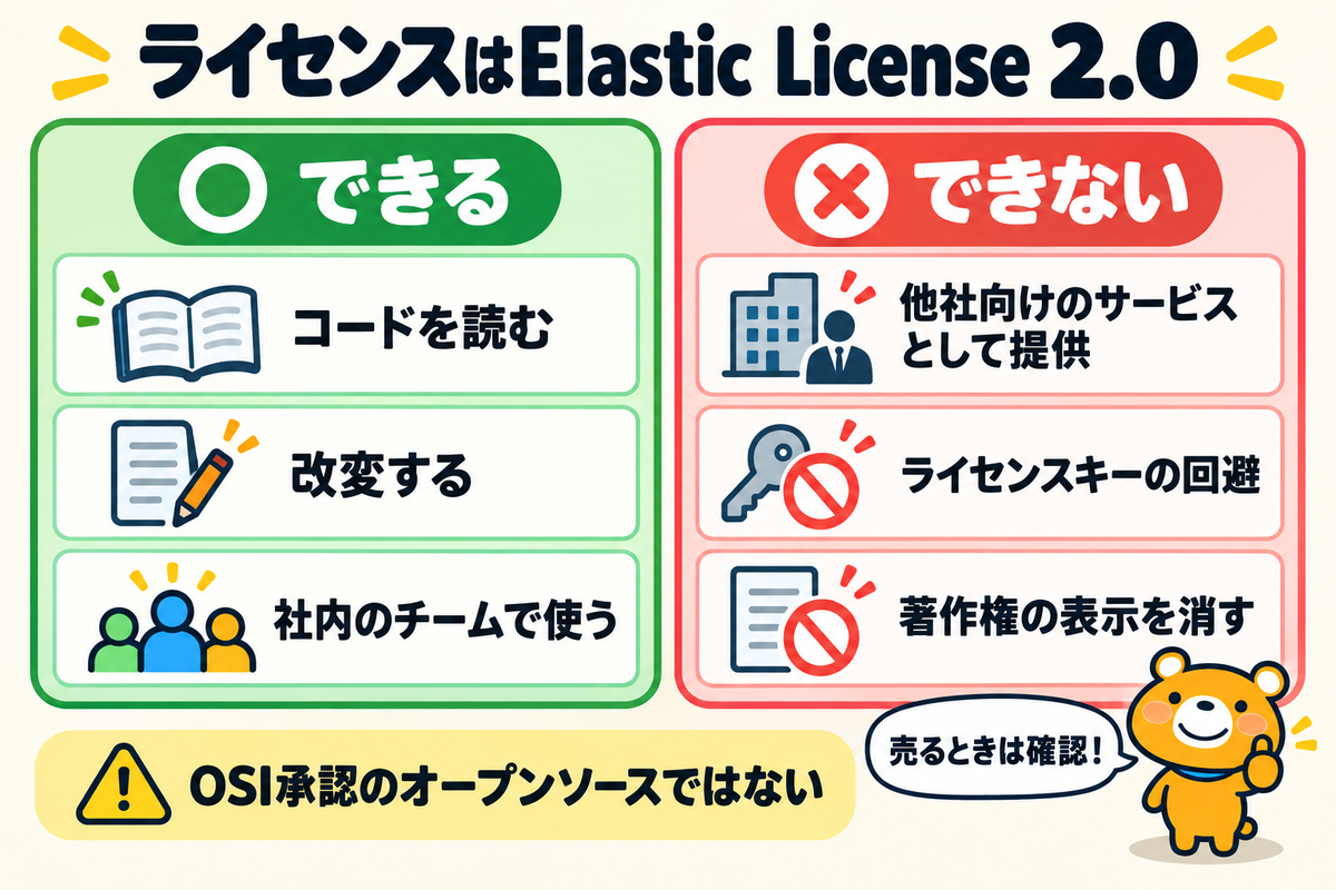 Elastic License 2.0でできることとできないこと
