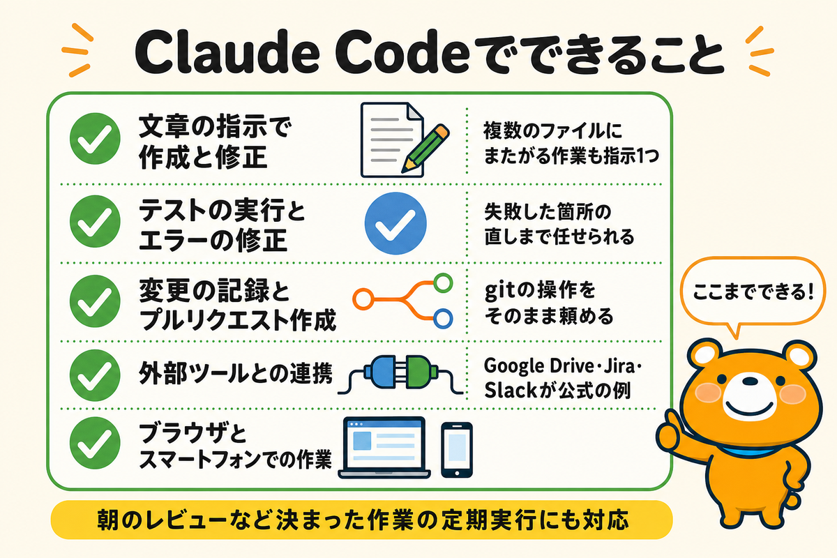 Claude Codeでできることを並べた図解