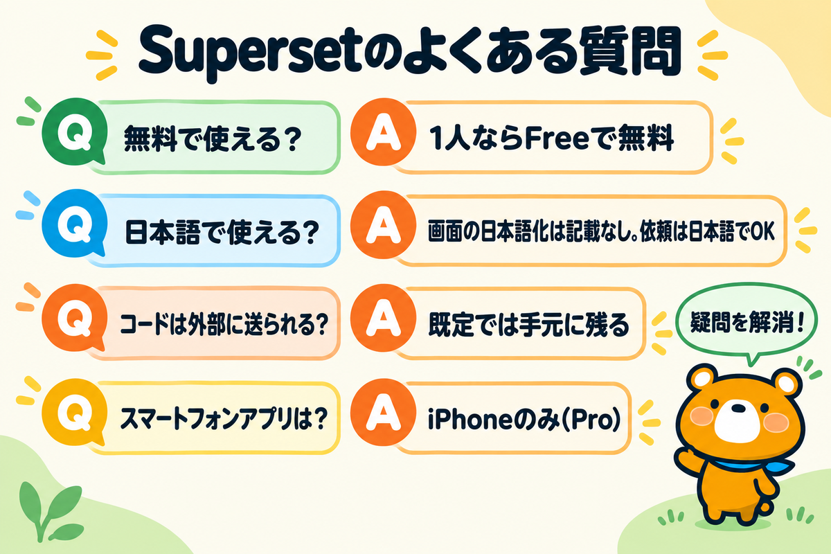 Supersetのよくある質問の全体像
