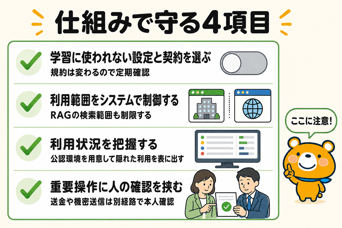 技術的な対策を示す図解