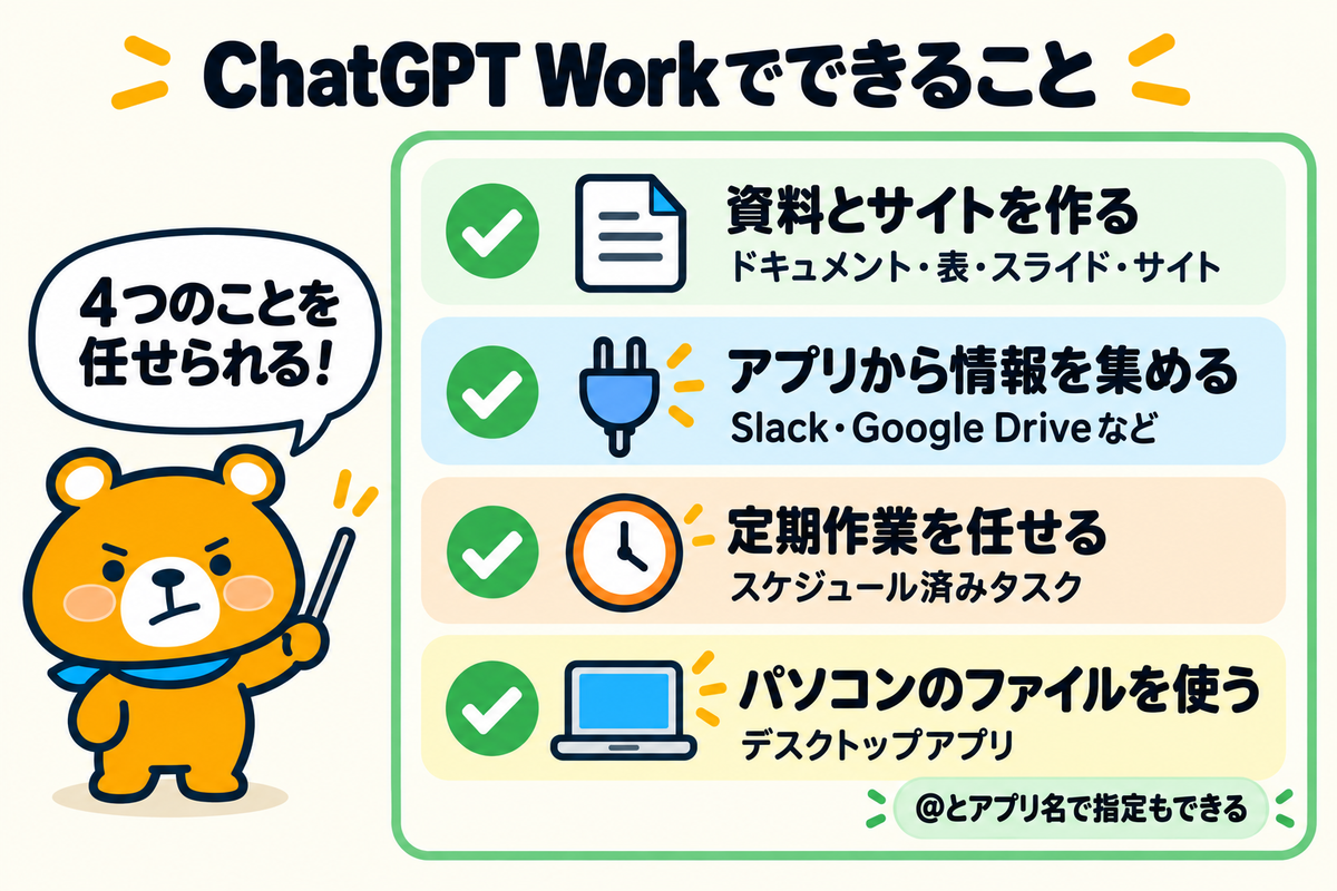 ChatGPT Workでできる4つのことを整理した図解