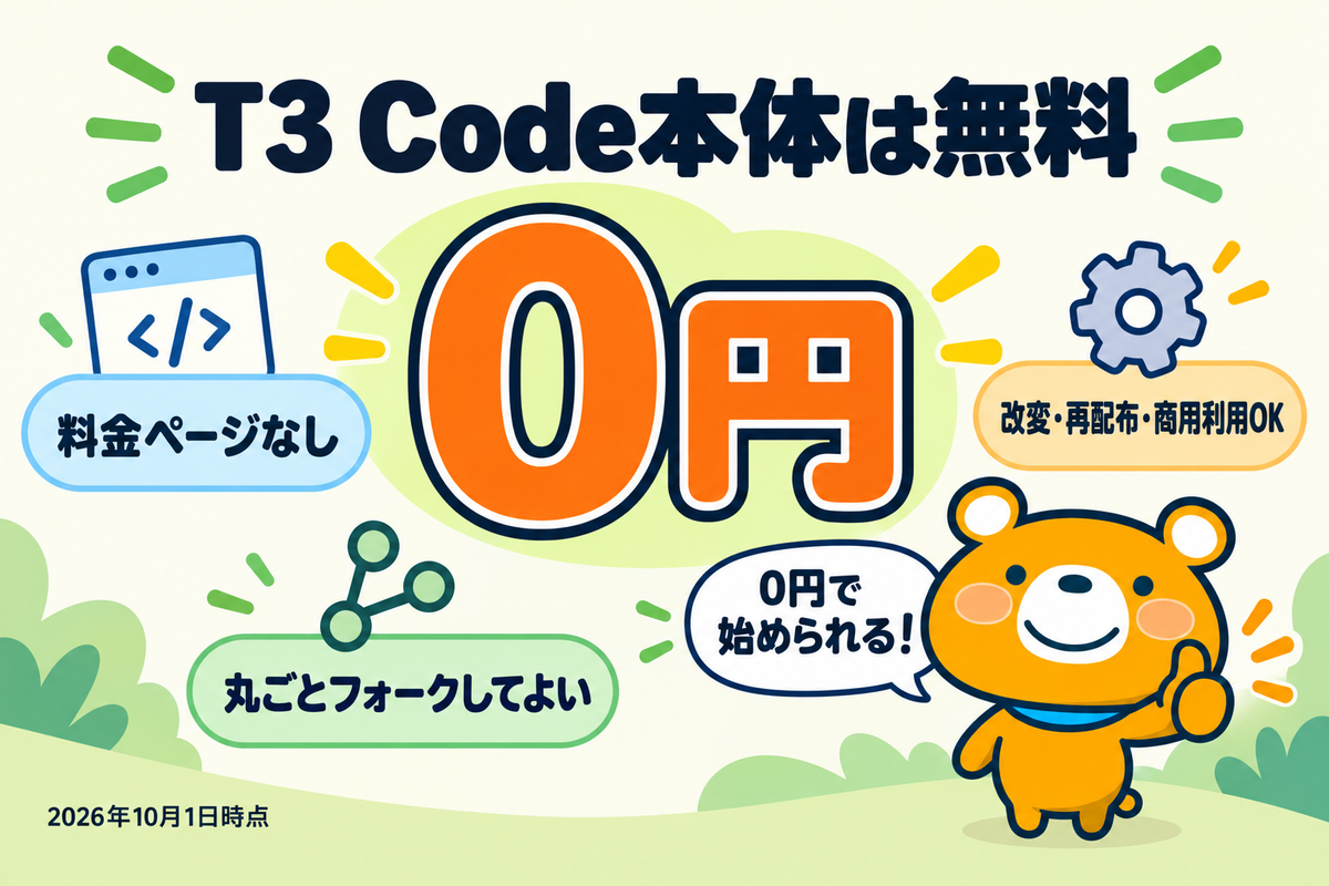 T3 Code本体が無料であることを示した図解