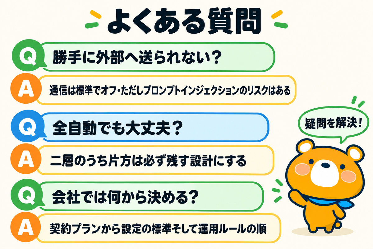 セキュリティによくある3つの不安への回答図解