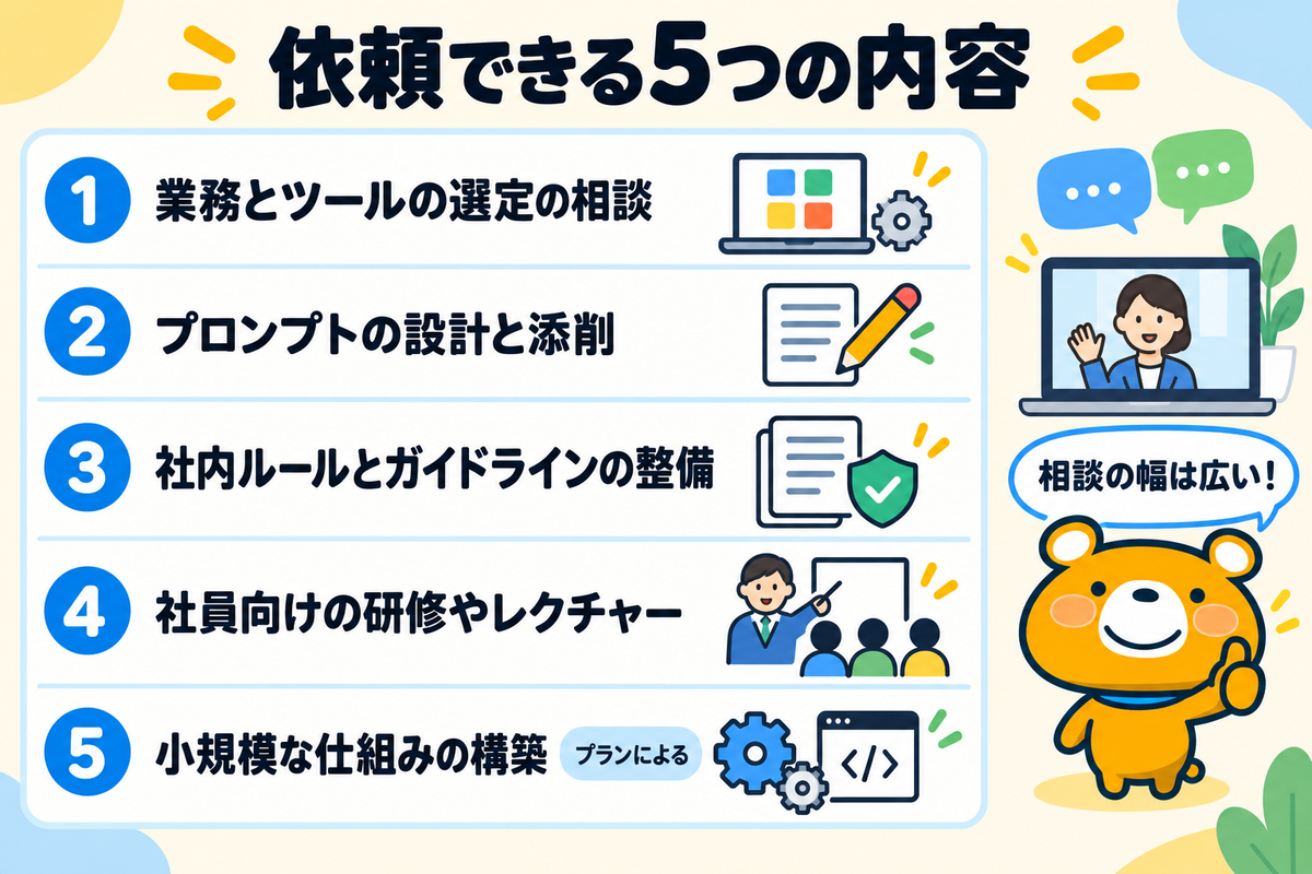 AI顧問に依頼できる内容5つを示す図解