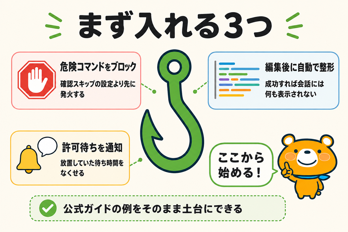 まず入れるべきおすすめのHooks3つを示す図解