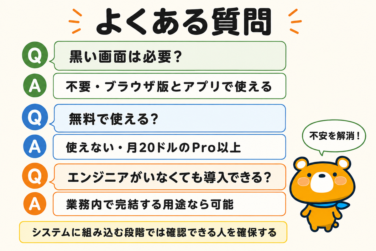非エンジニアのよくある質問の図解