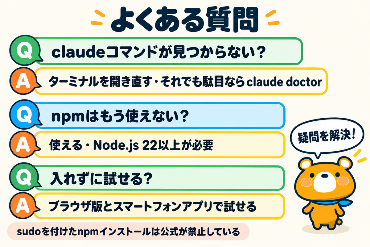 インストールのよくある質問の図解