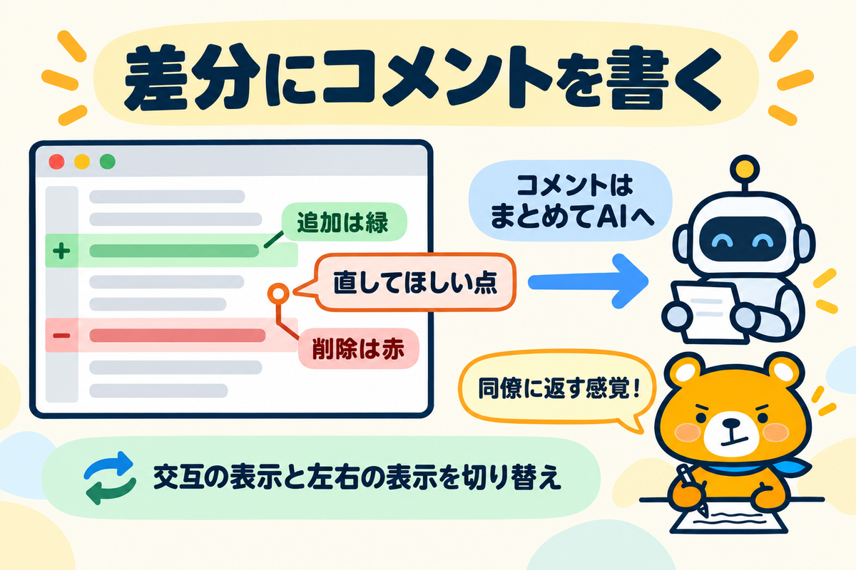 差分の画面でコメントをAIに返す様子