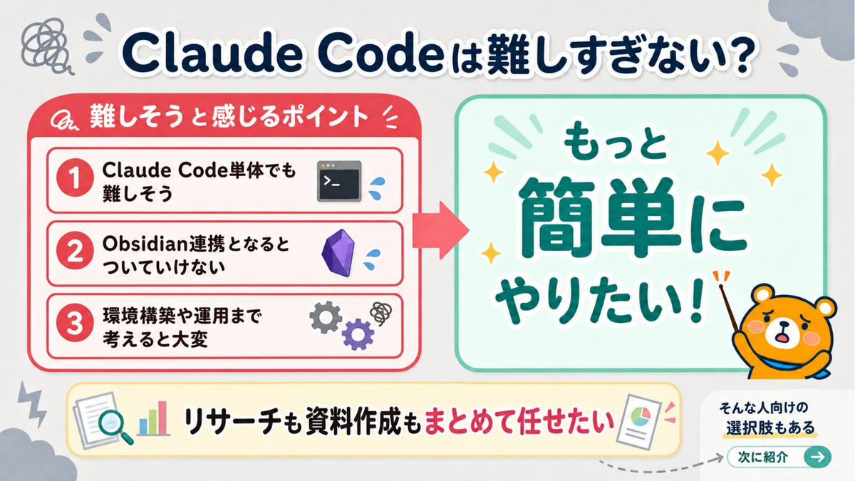 Obsidian × Claude Codeでできること