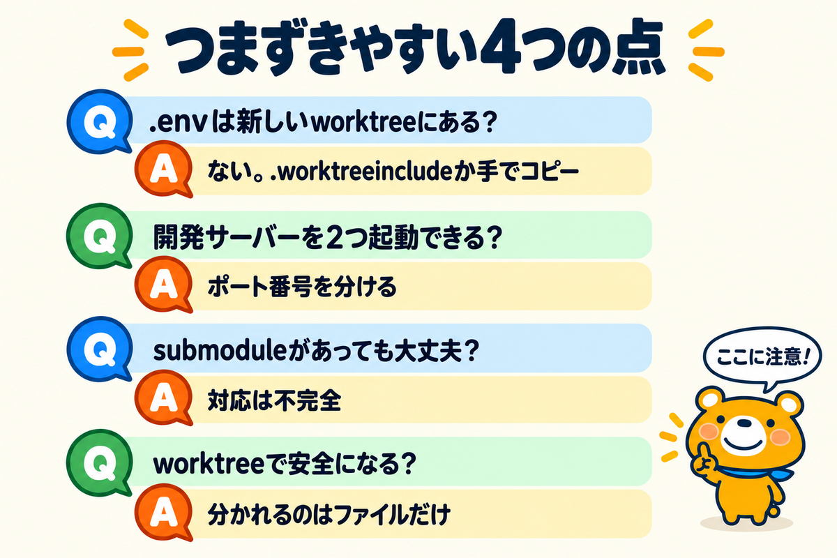 git worktreeの注意点4つを整理した図解