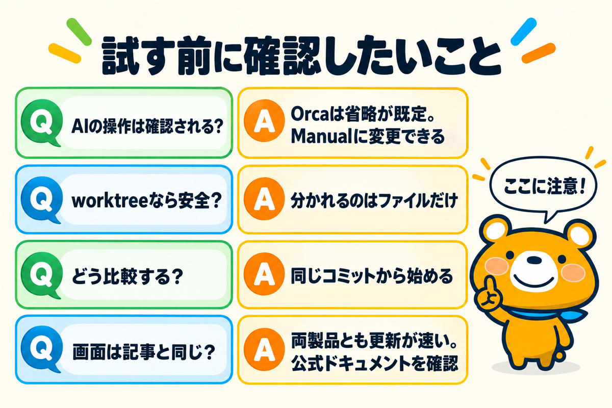 比較前の注意点を整理した図解