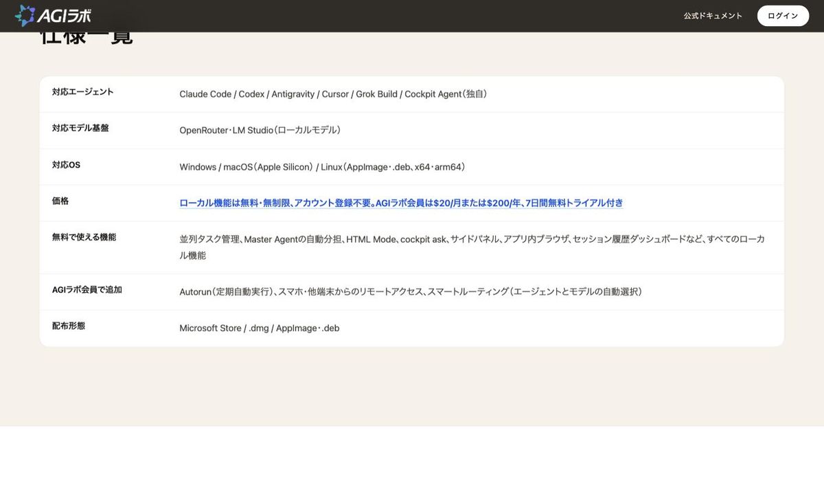 AGI Cockpitの公式サイトの仕様一覧