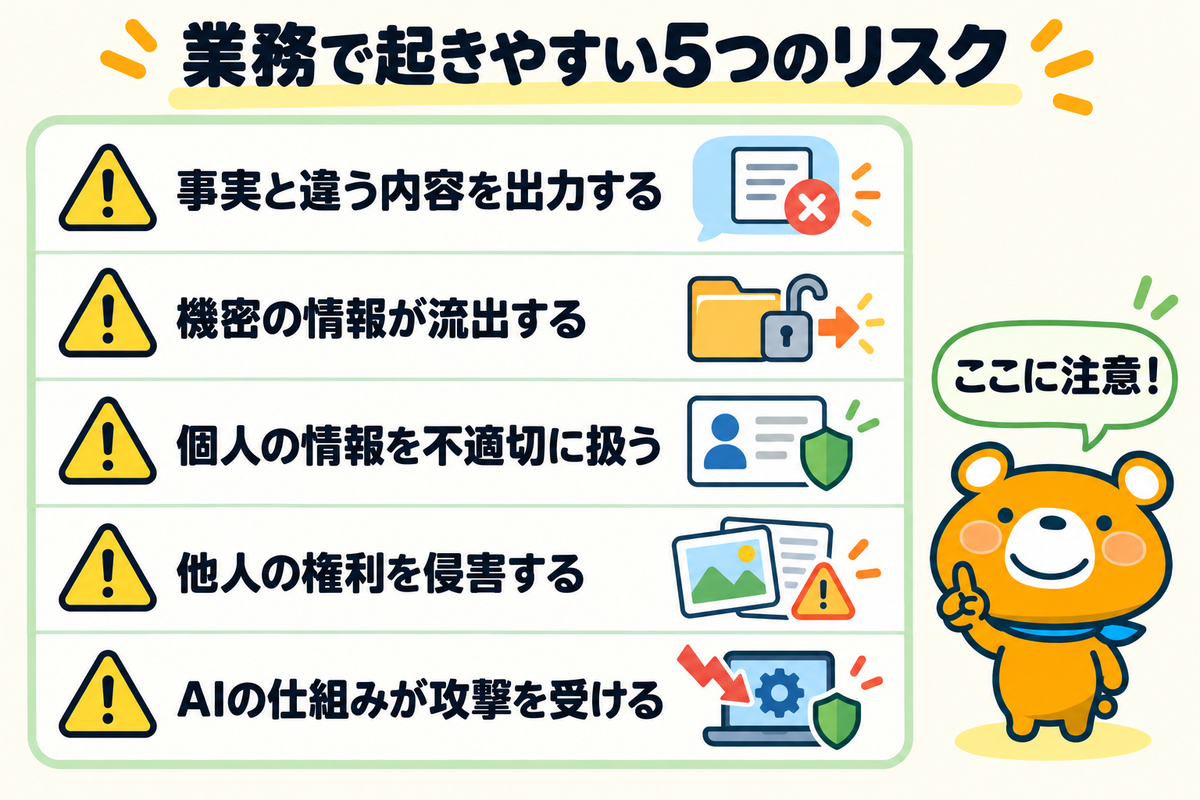 業務で起きやすいAIリスク5つを示す図解