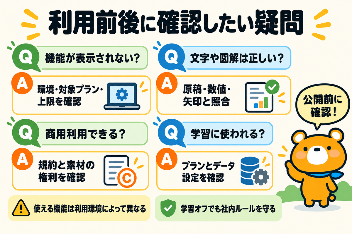 GPT Image 2.5を使う際の疑問と確認事項