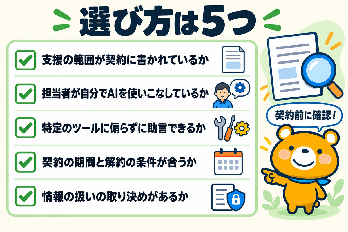 AI顧問の選び方5つを示す図解