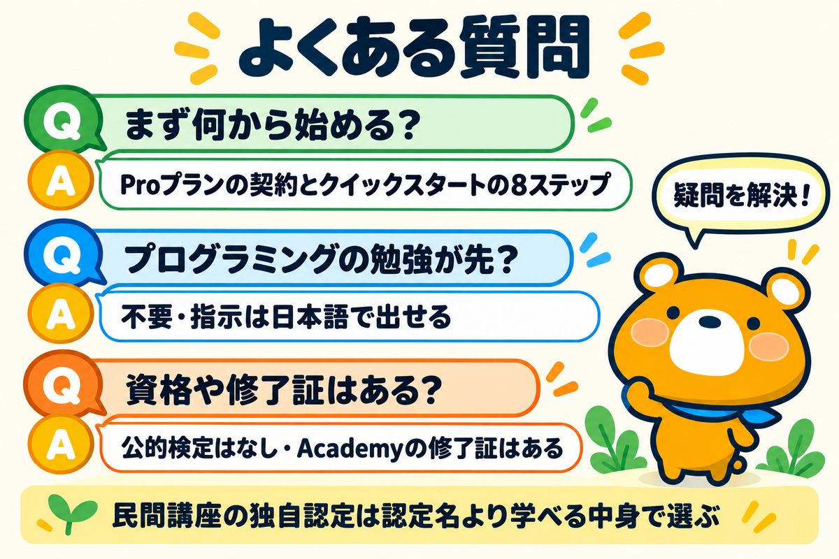 Claude Codeの講座に関するよくある質問の図解
