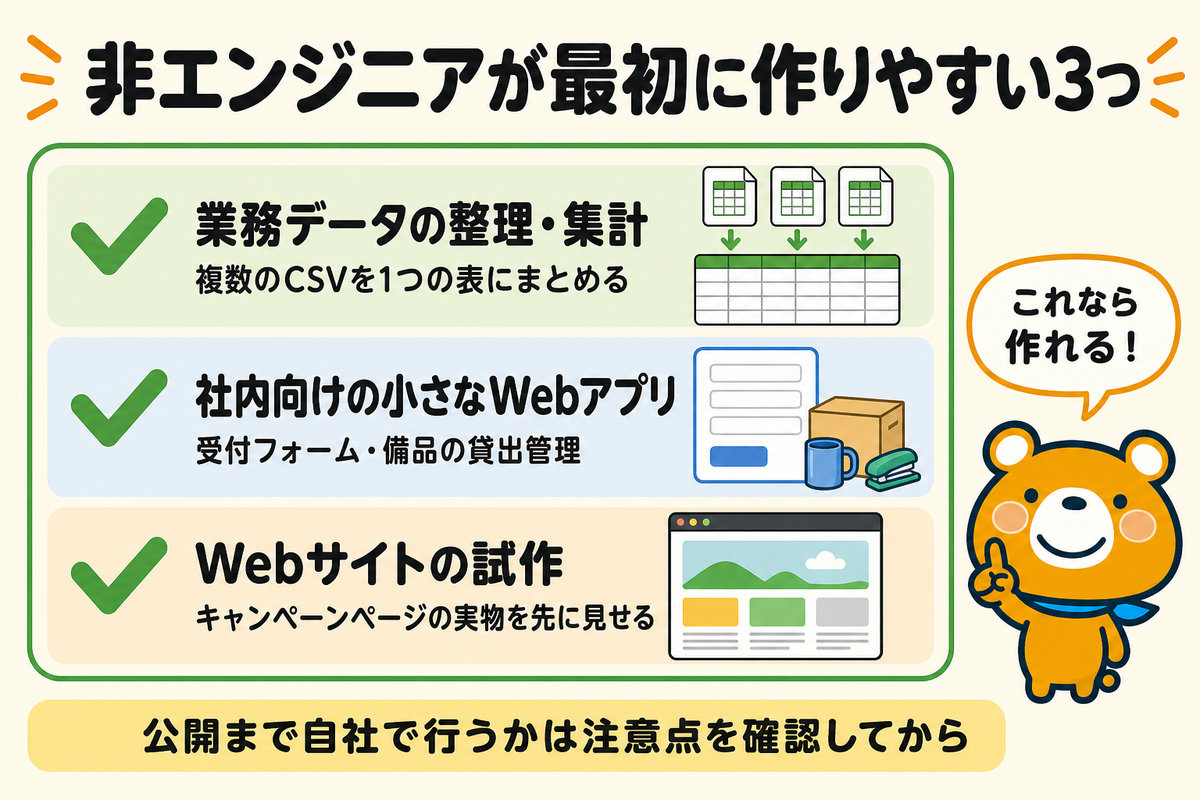 バイブコーディングでできることを示す図解