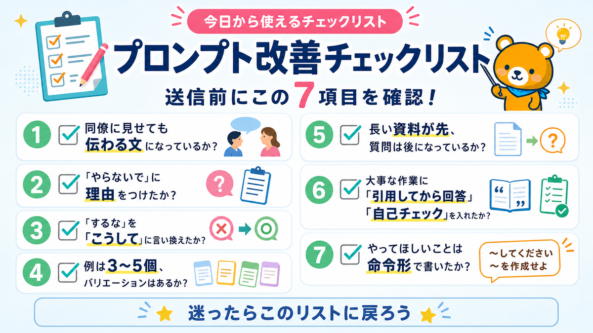 Claudeプロンプト改善の7項目チェックリストのスライド