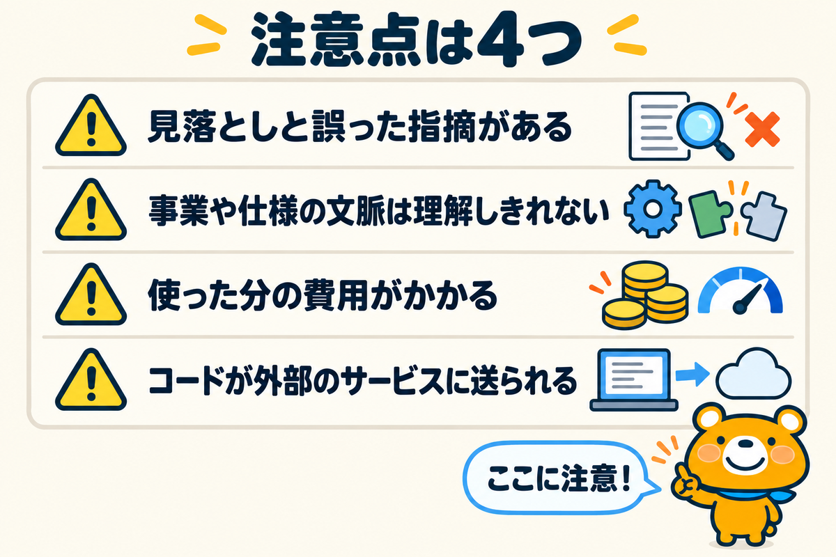 AIコードレビューの注意点4つを示す図解