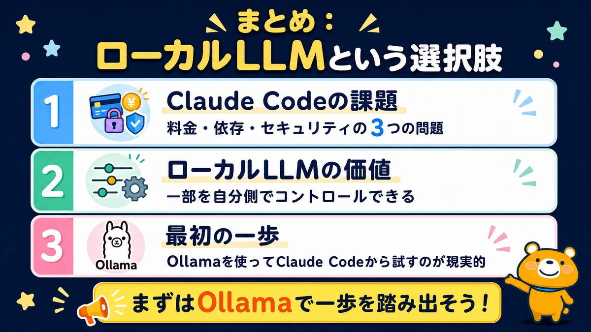 ローカルLLMという選択肢のまとめスライド