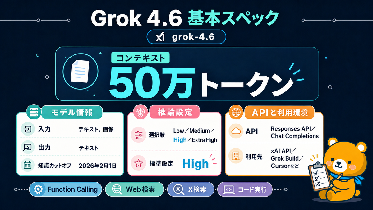 Grok 4.6の基本仕様と50万トークンのコンテキスト