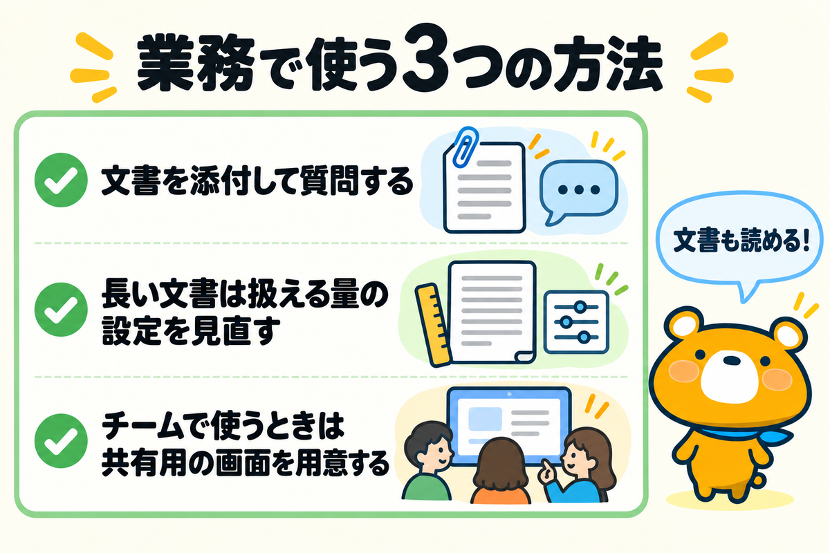 社内の文書を読ませる方法とチームで使う方法3つを示す図解